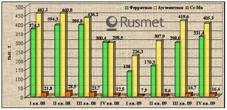 Надежда самураев. 